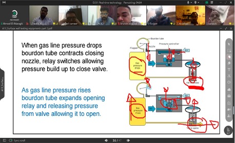 Training session on ClassIn